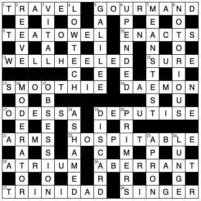 image of grid