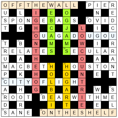 image of grid