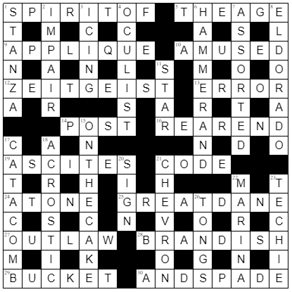 image of grid