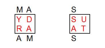 Inner Cube Orientation2