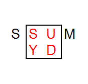 Inner Cube Top Layer