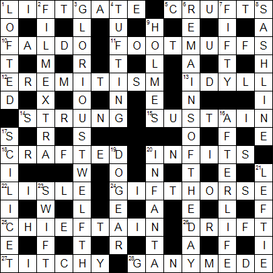 completed grid