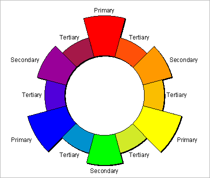 color-wheel2
