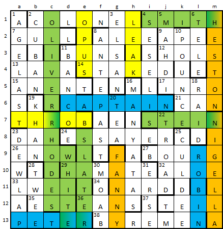 IQ1419