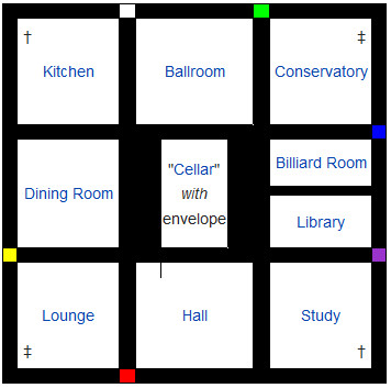 cluedo_house