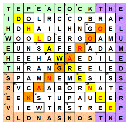 Inquisitor 1426 grid