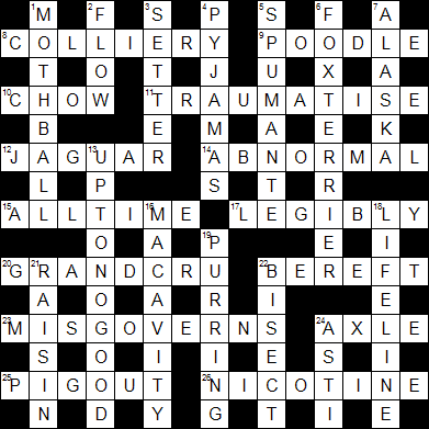 completed grid