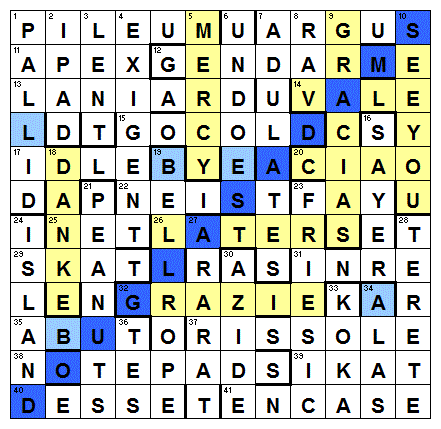 Inq 1442 grid2