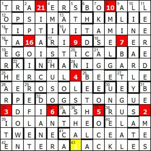 EV 1237 Grid