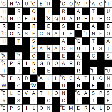 completed grid