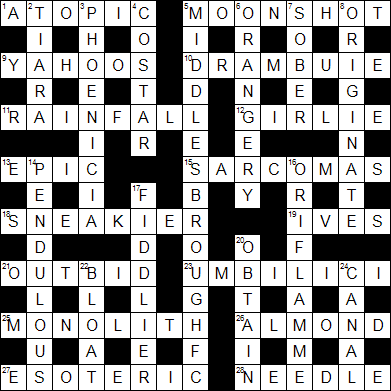 completed grid