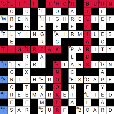 completed grid