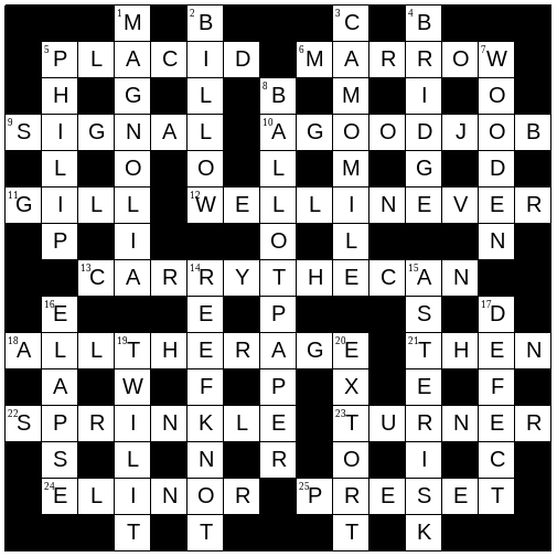 Guardian Cryptic 28 040 By Vulcan Fifteensquared