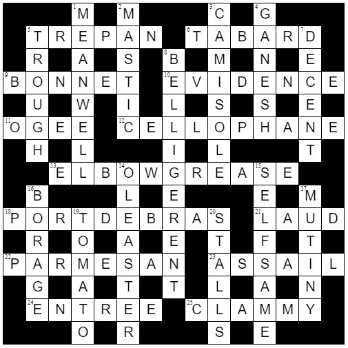 image of grid