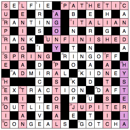 image of grid