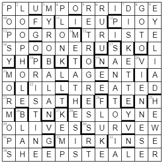 image of grid