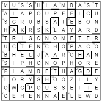 image of grid