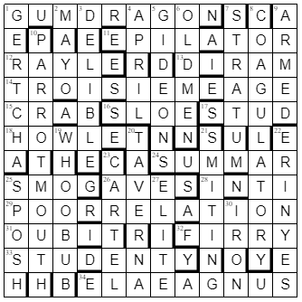 image of grid