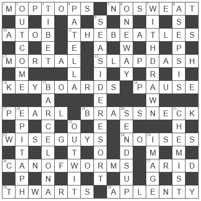 Guardian Cryptic 28 429 By Matilda Fifteensquared Guardian Cryptic 28 429 By Matilda Fifteensquared