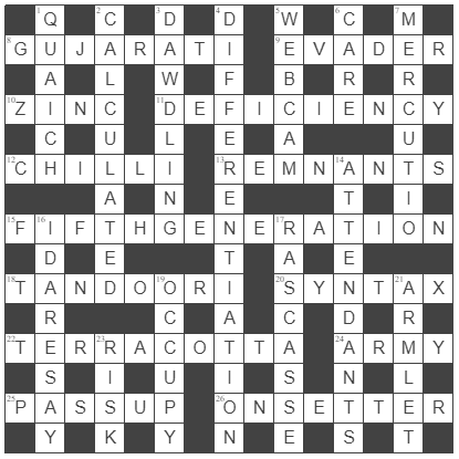  picture of the completed grid