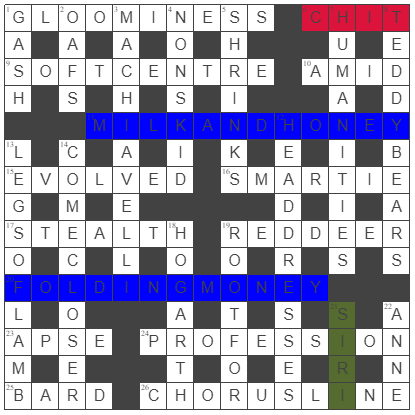 picture of the completed grid