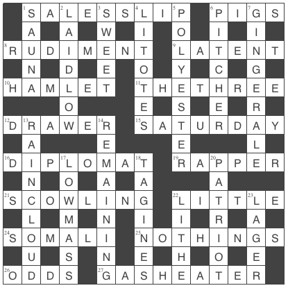 Guardian Cryptic 28,846 by Paul – Fifteensquared