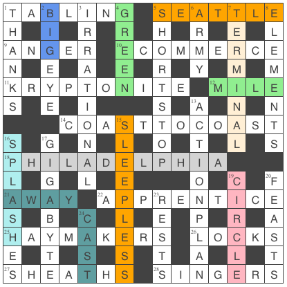  picture of the completed grid