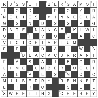  picture of the completed grid