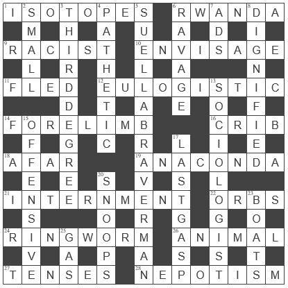 Orthodontist's concerns crossword clue Archives 