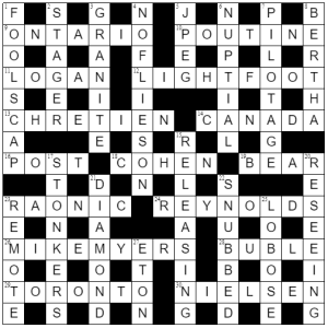 Completed crossword grid including the solutions given in the blog below