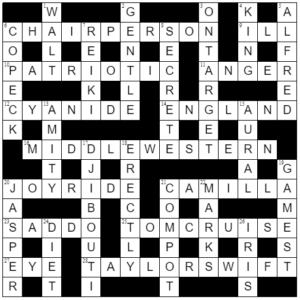 Completed crossword grid containing the solutions given in the blog below.