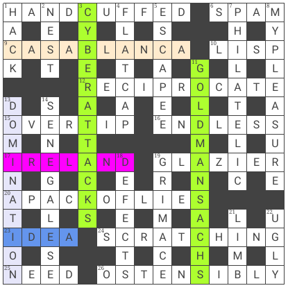  picture of the completed grid