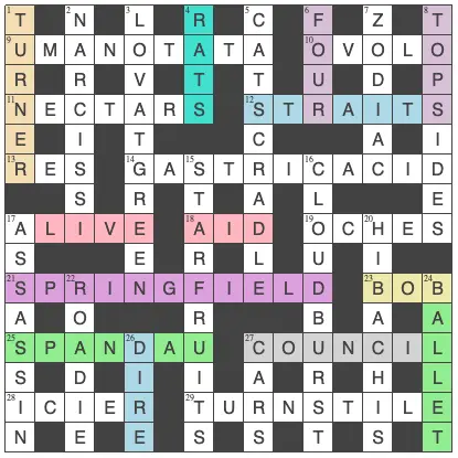 picture of the completed grid