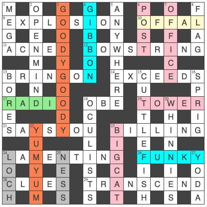 picture of the completed grid