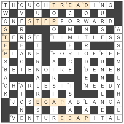  picture of the completed grid